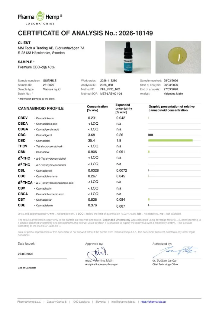 COA for Premium CBD Oil 40% 2026