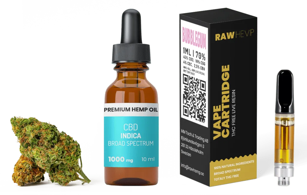 Etusivun kuva Raw Hemp