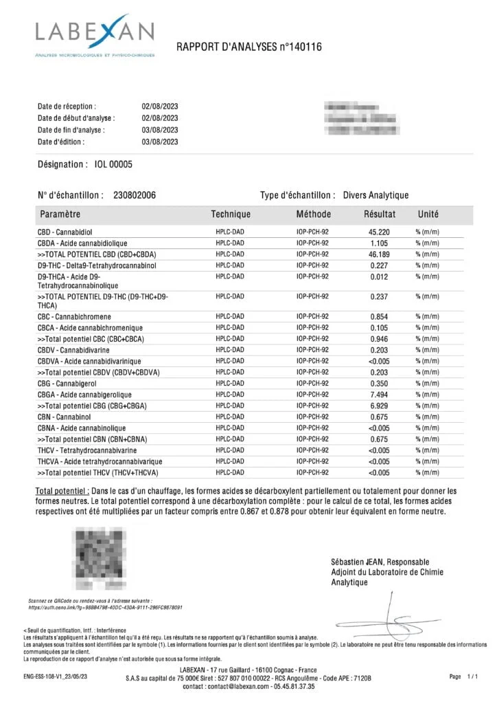Ice-O-Lator Hash COA