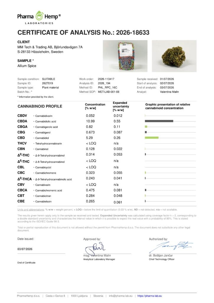 Allium Spice COA 2026