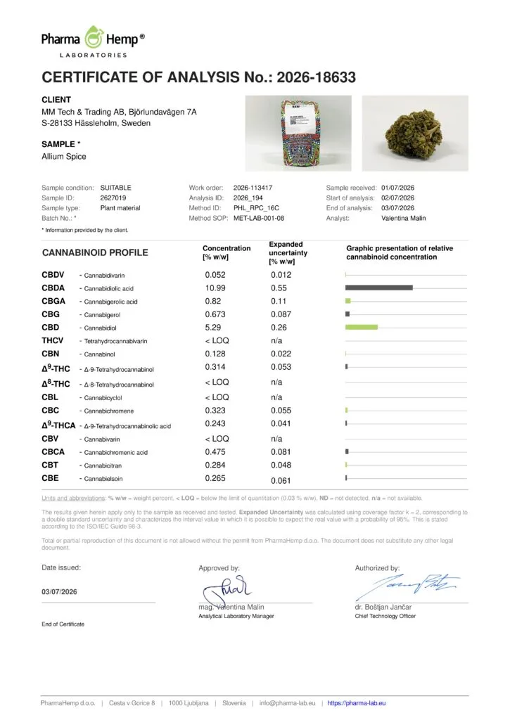 Allium Spice COA 2026