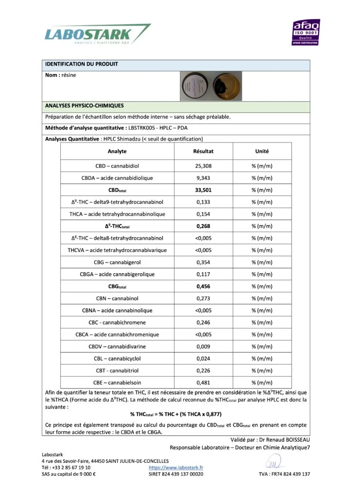 Afghan hash COA 2025