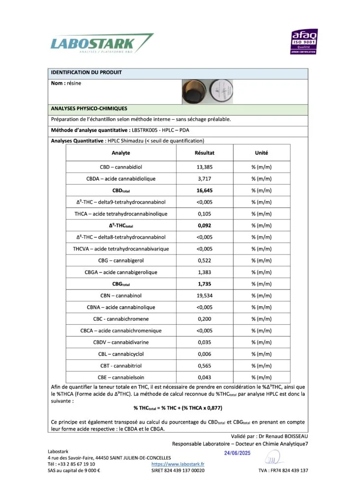 Royal hash COA 2025