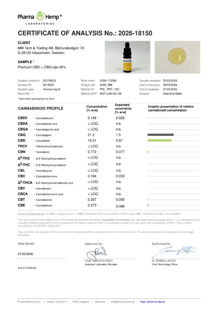 CBD + CBG-oil 40% COA