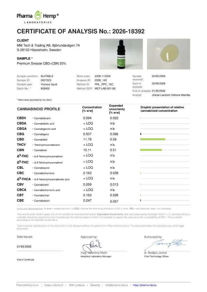 COA for Premium CBN Snooze Oil 20% 2026
