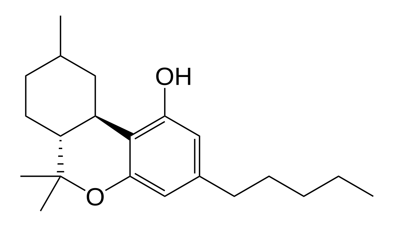 Fórmula estructural del hexahidrocannabinol (HHC)